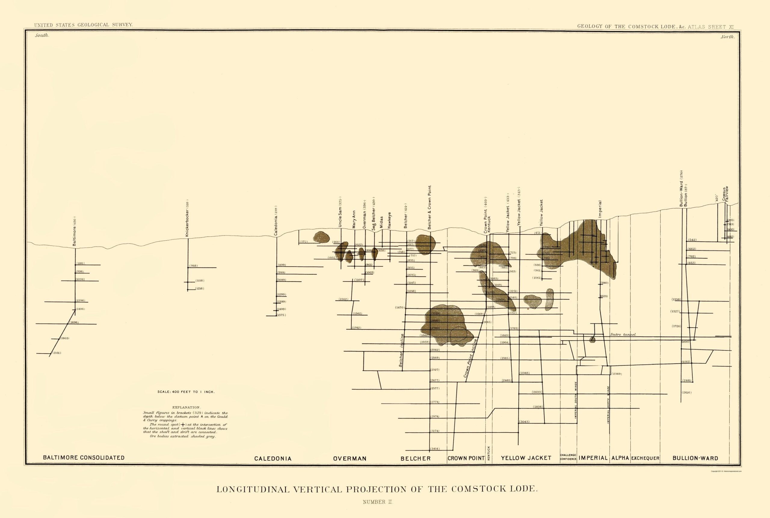 George F. Becker's 1882 longitudinal vertical projection of the Comstock Lode, showing major mines, depth levels, ore bodies, and the Sutro Tunnel